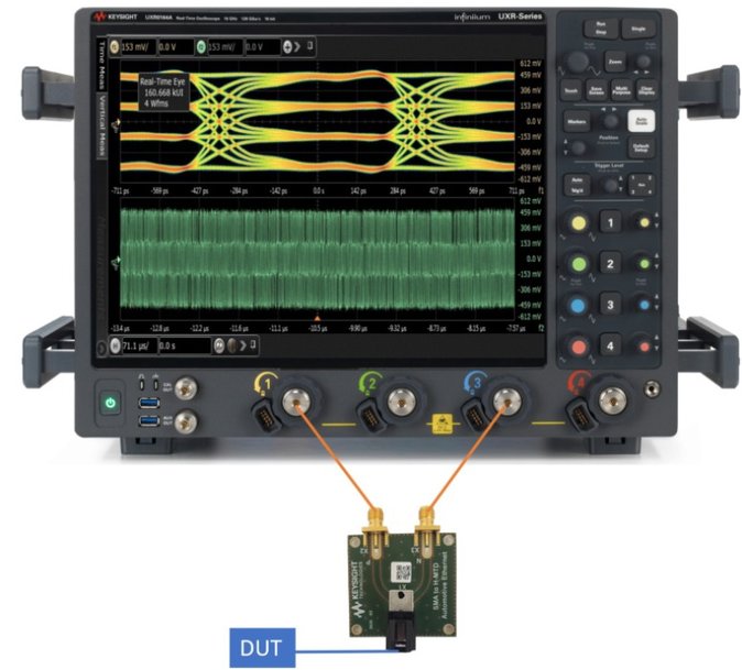 Keysight präsentiert Multi-Gigabit-Ethernet-Testlösungen für den Automobilbereich zur Sicherstellung der Standardkonformität und für eine schnellere Markteinführung